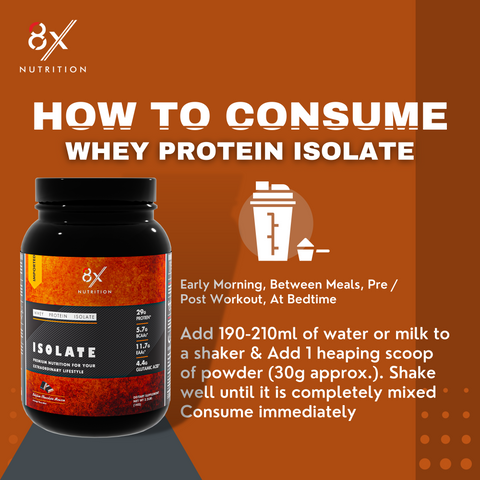 8X Nutrition Whey Protein Isolate (2.2 LBS) - BELGIUM CHOCOLATE MOUSSE