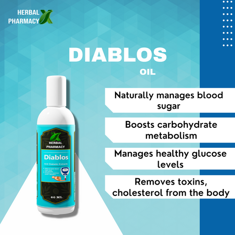 Herbal Pharmacy Diablos Combo For Healthy Blood Sugar Levels, with Neem and Aloe Vera