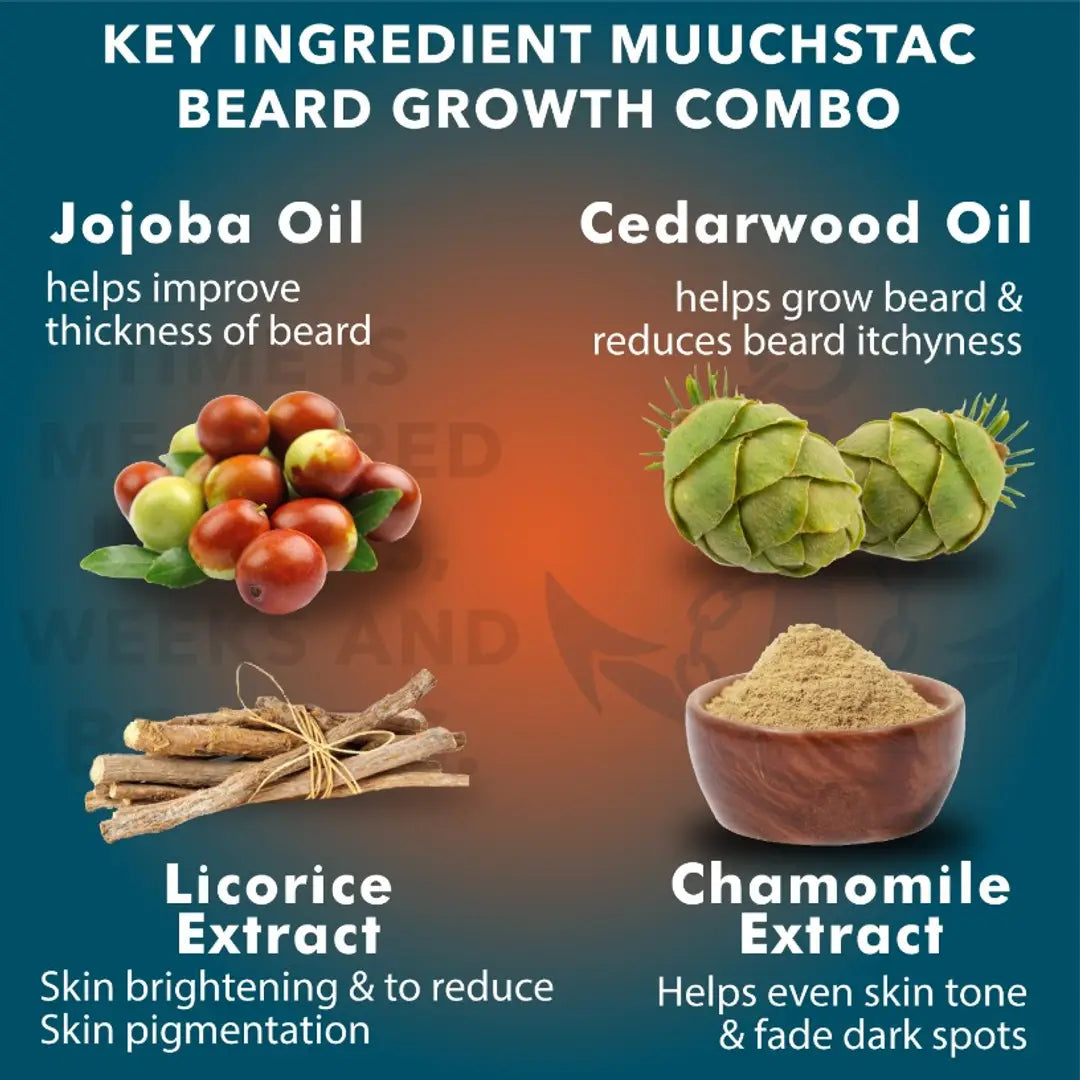 Muuchstac Beard Growth Oil (60 ml) with Ocean Face Wash (100 ml)